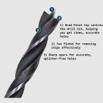 7-pcs-brad-point-drill-bit-set-for-rotary-drills-drivers-3mm-4mm-5mm-6mm-7mm-8mm-10mm-bosch-pro-wood_02