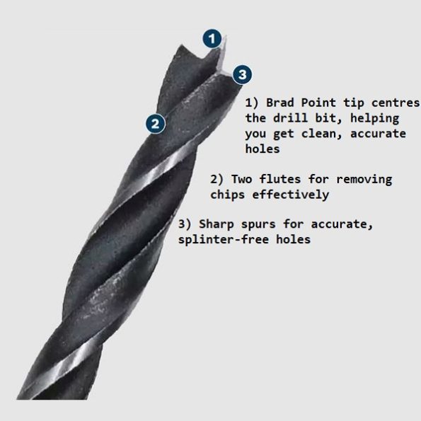 7-pcs-brad-point-drill-bit-set-for-rotary-drills-drivers-3mm-4mm-5mm-6mm-7mm-8mm-10mm-bosch-pro-wood_01