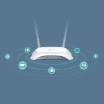 3g-4g-wireless-n-router-tplink-tl-mr3420_01.jpg
